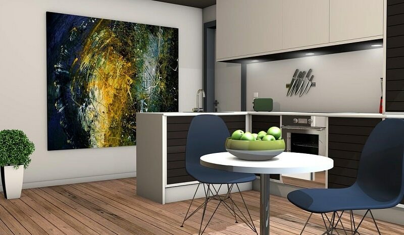 Les questions à se poser